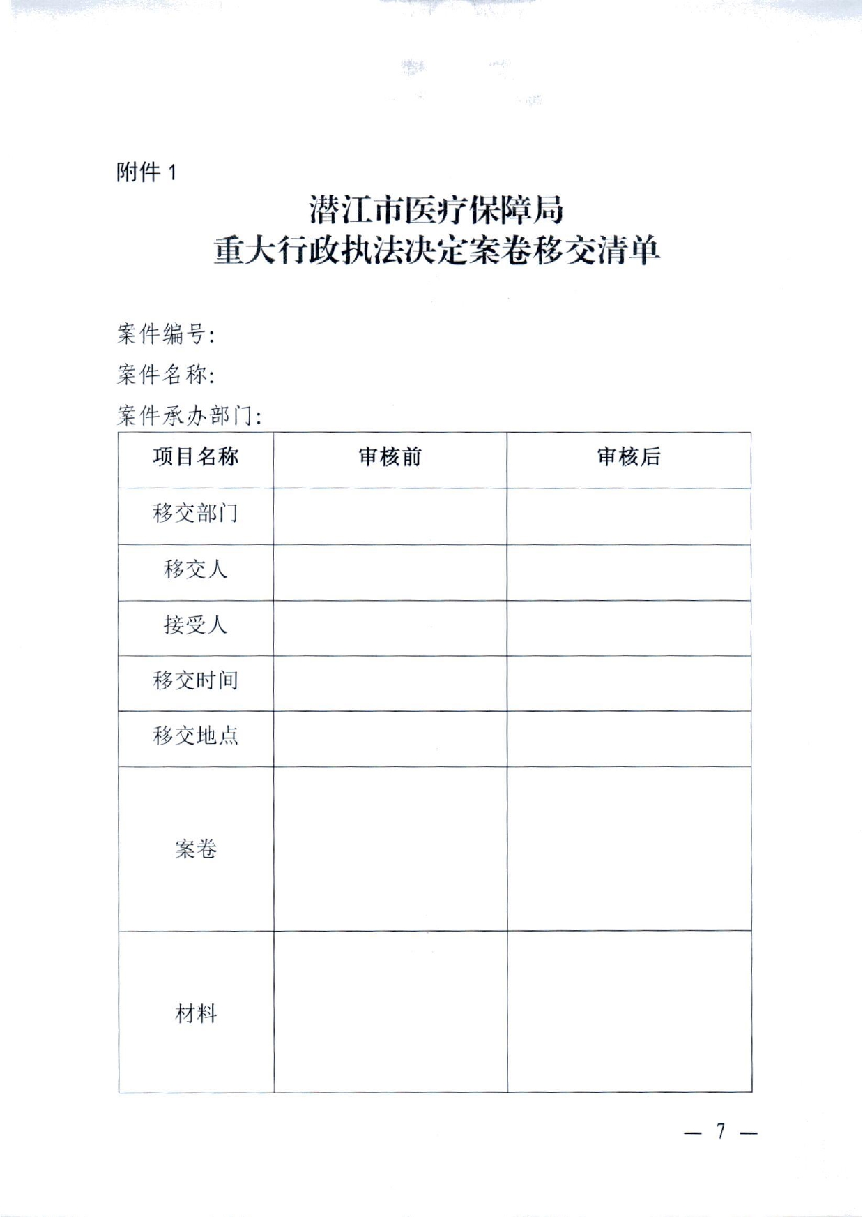 潜医保发 〔2022〕11号_0001(1)(1)_page-0007.jpg