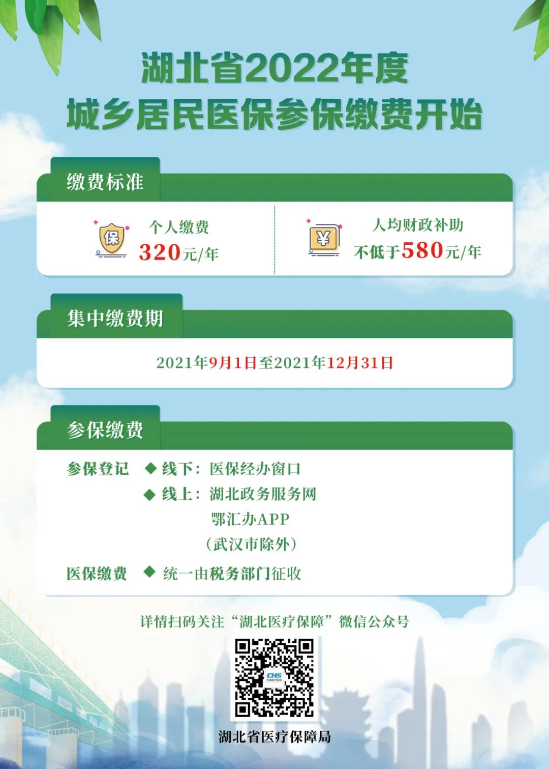 湖北省2022年度城乡居民医保参保缴费.jpg ""