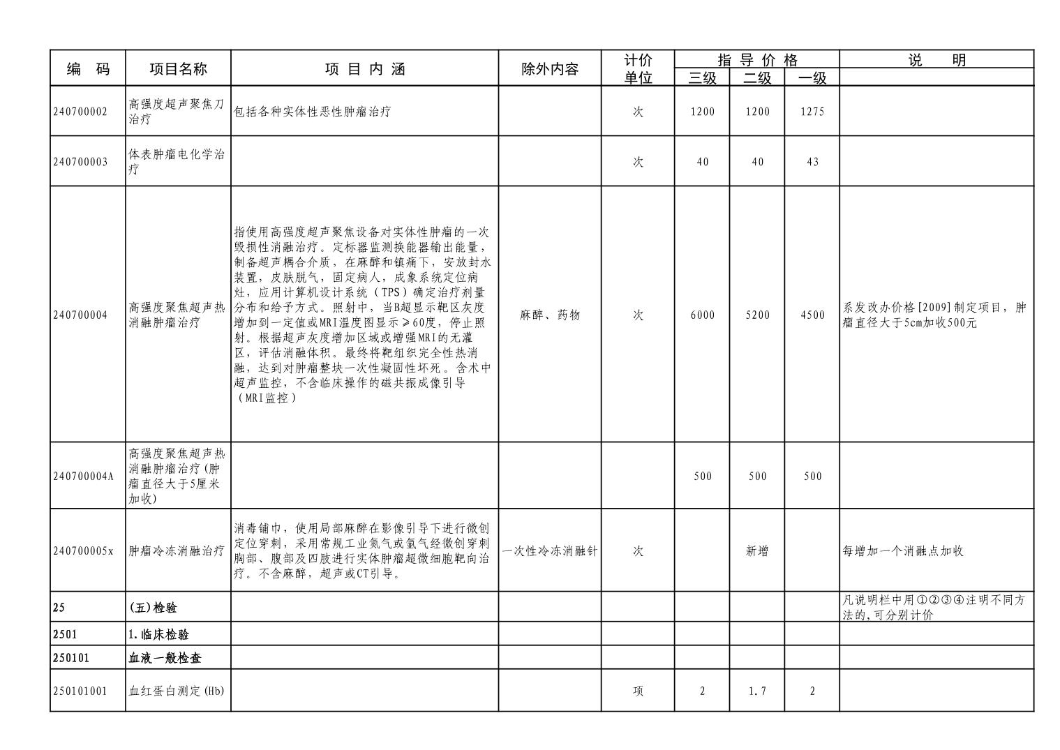 ""