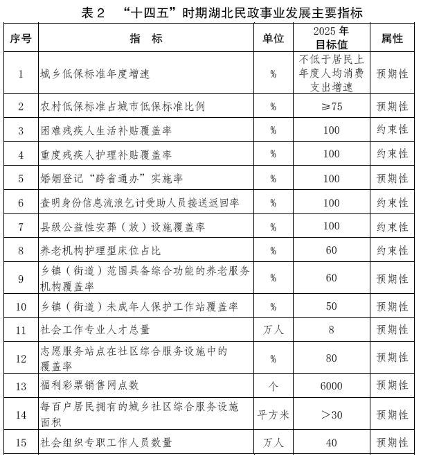 表2.png
