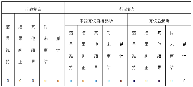 3行政复议.jpg