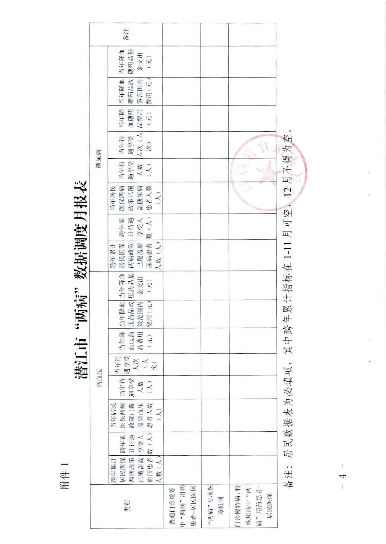 潜医保发〔2022〕15号(1)_page-0004.jpg