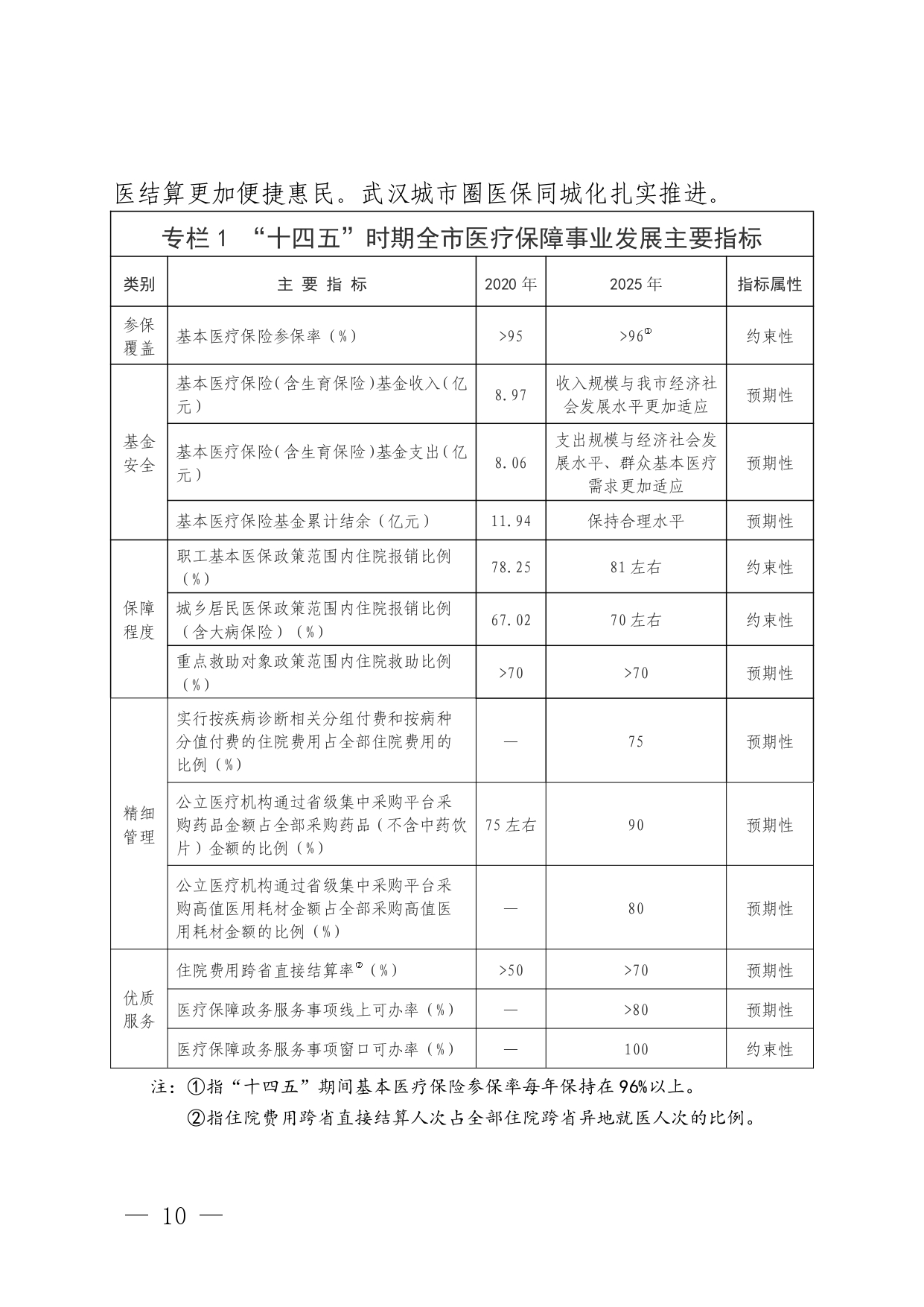 十四五_page-0010.jpg