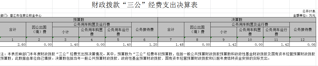 微信截图_20220902174615.png
