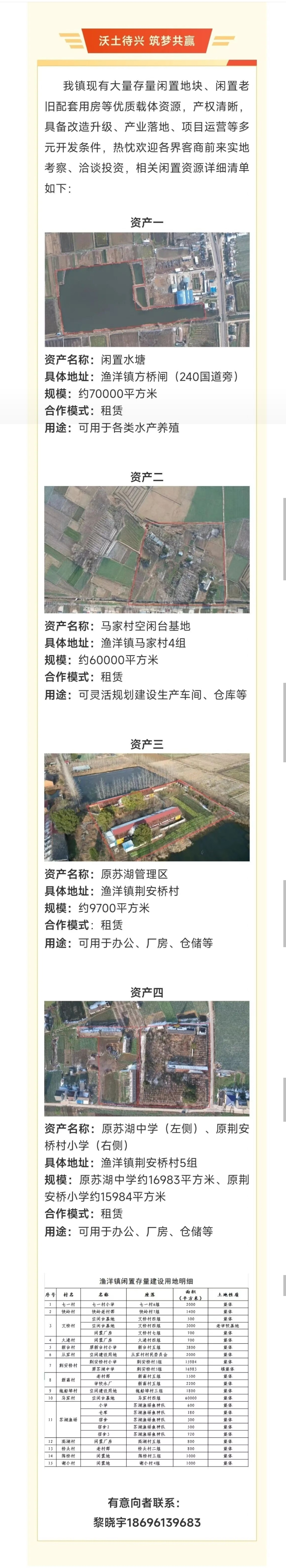红韵润沃土 水乡启新程—— 渔洋镇招商推介