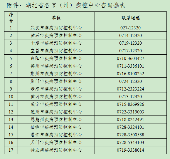电话.png