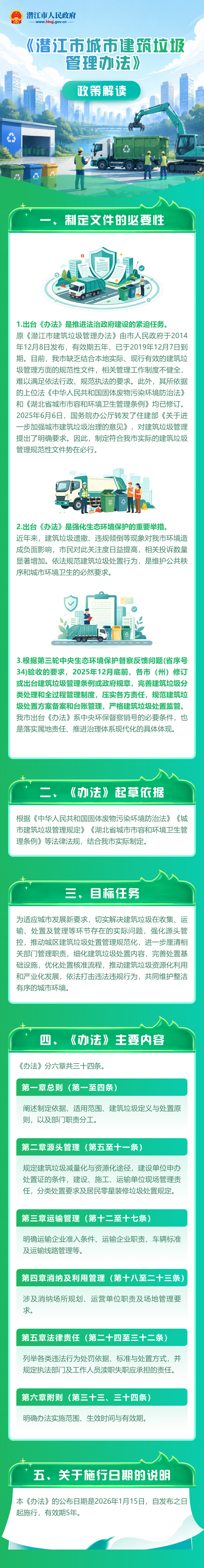 潜江市城市建筑垃圾管理办法.jpg